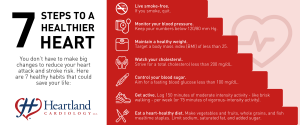 7 Steps to a Healthier Heart Infographic